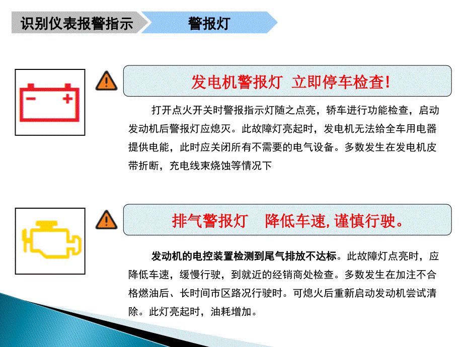 识别汽车仪表故障灯报警ppt课件_第5页