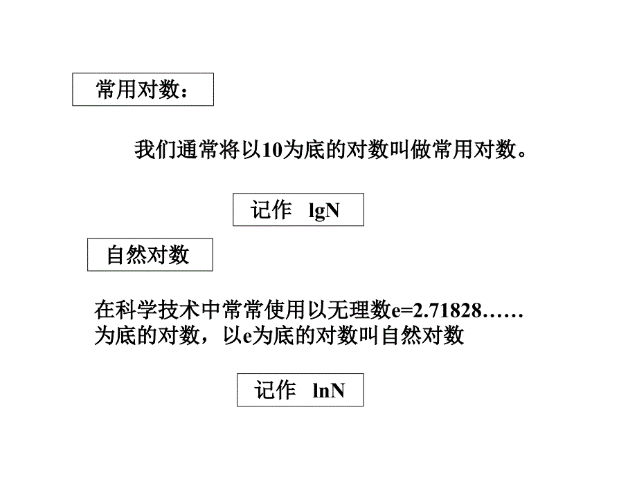 对数的基本性质和运算公式_第4页