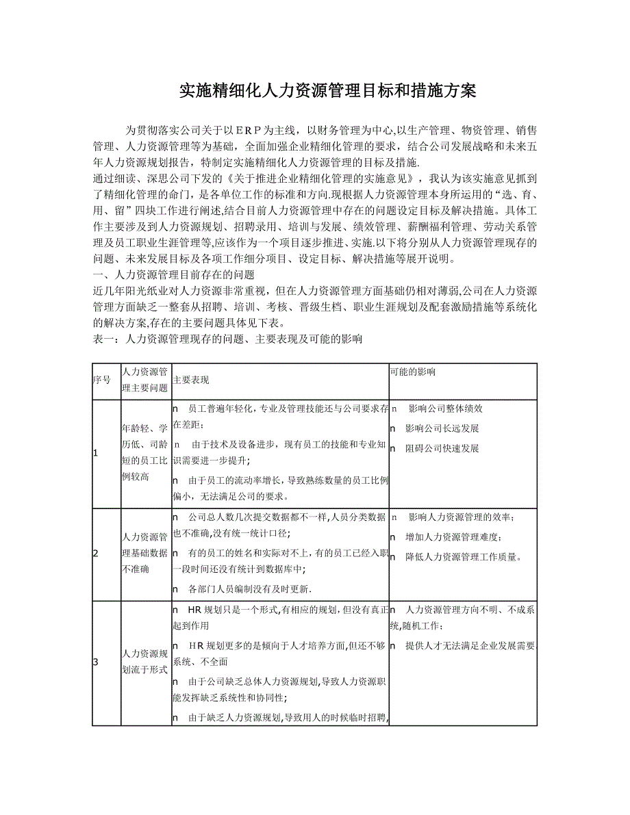 实施精细化人力资源管理目标和措施方案.doc_第1页