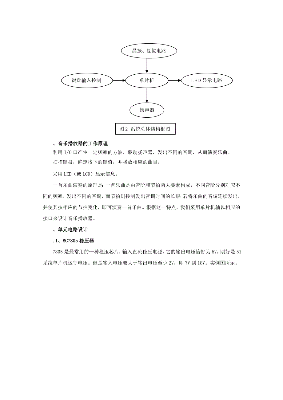 单片机应用课程设计课程设计_音乐播放器_第4页