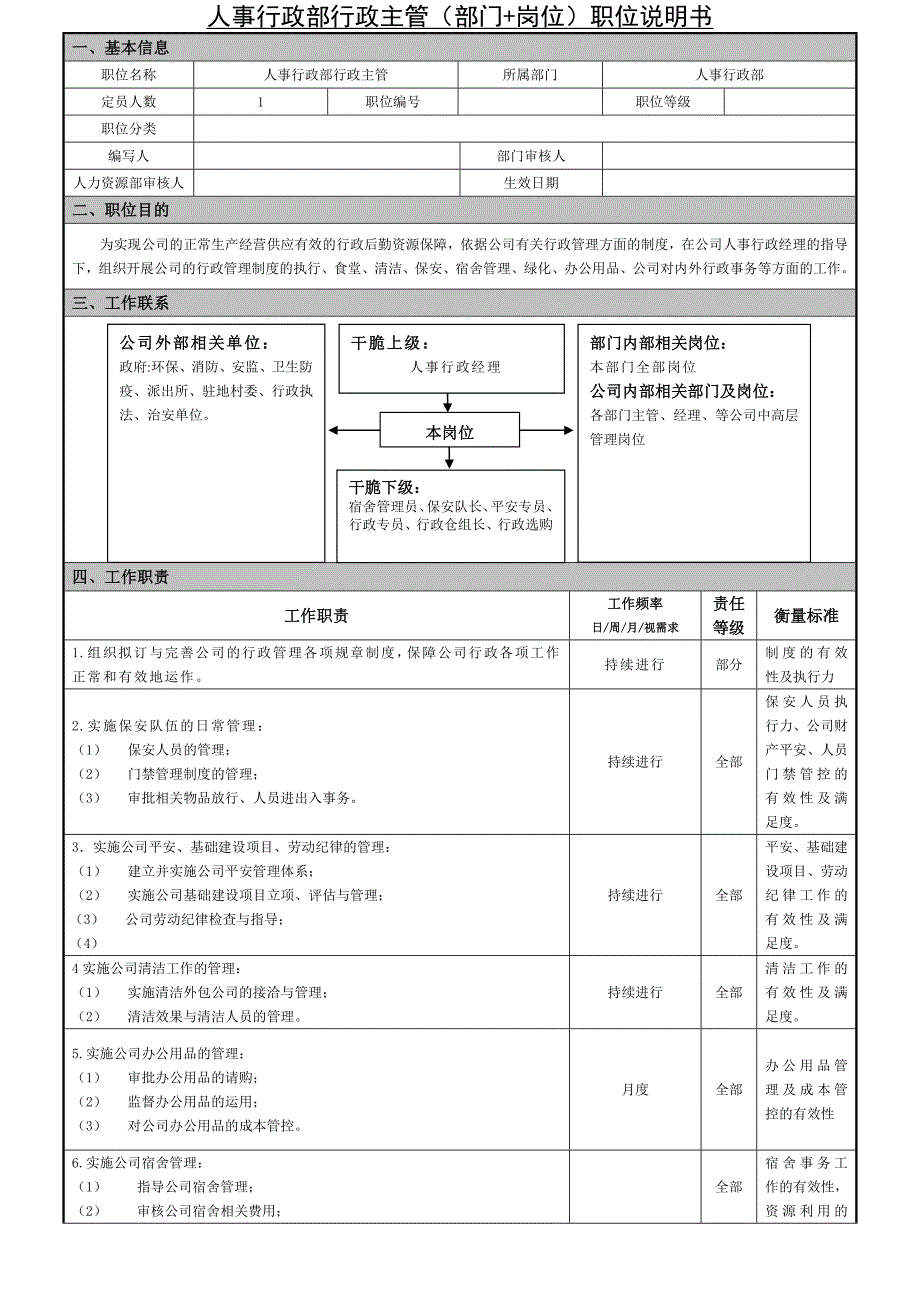 职位说明书(行政主管)_第1页