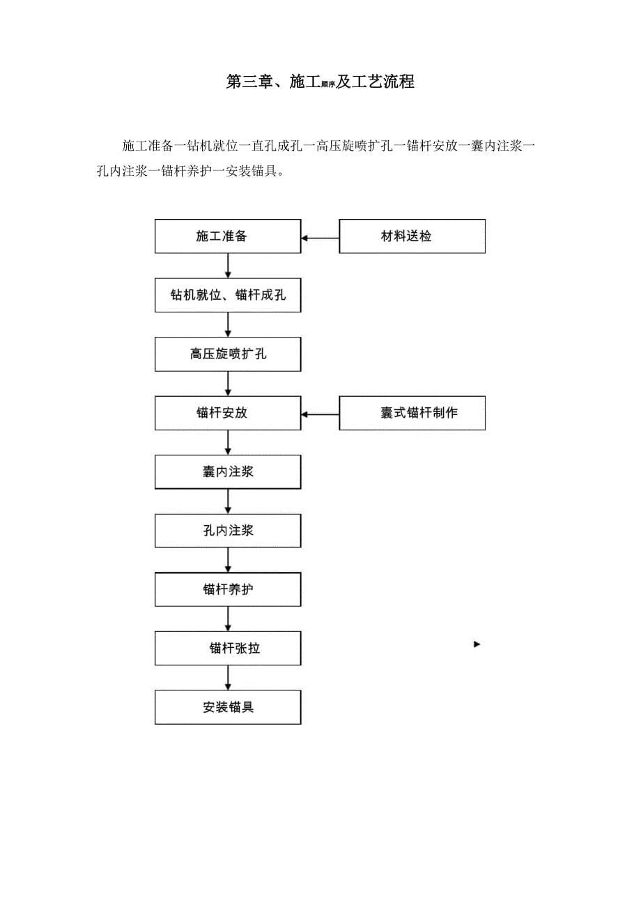 扩大头式扩体抗浮锚杆施工方案_第5页