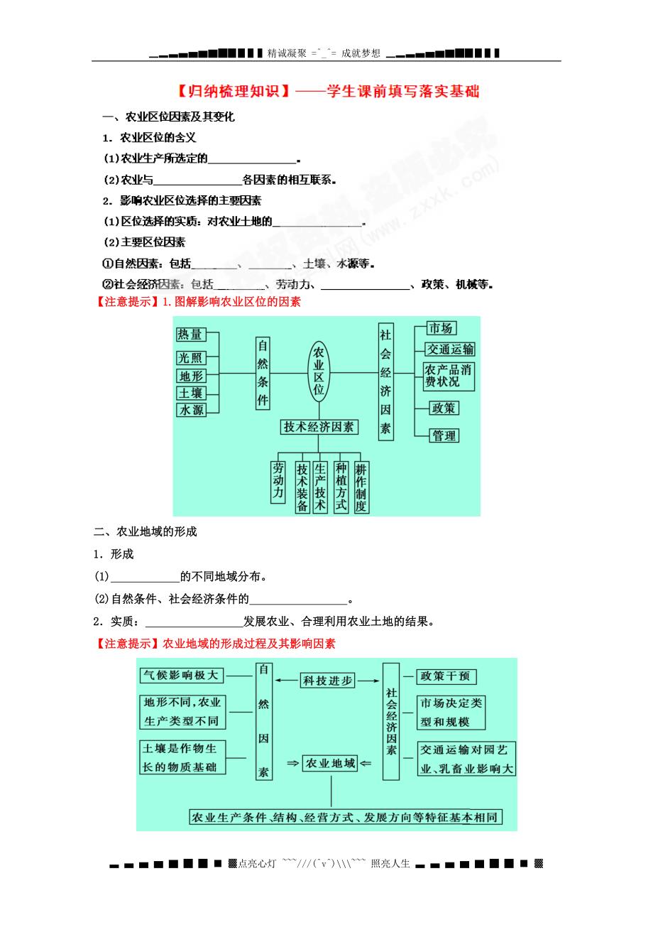 高考地理一轮复习教案：-第18讲-农业的区位选择-(学生版)_第2页