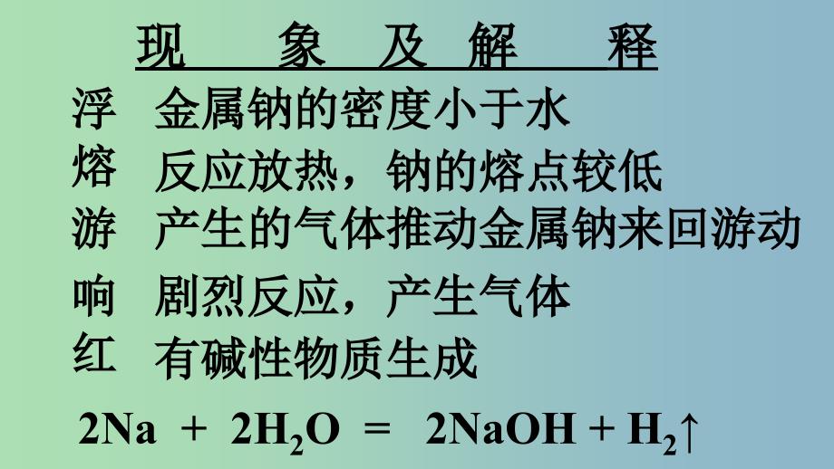 高中化学第三章金属及其化合物3.1金属的化学性质第2课时课件2新人教版.ppt_第4页