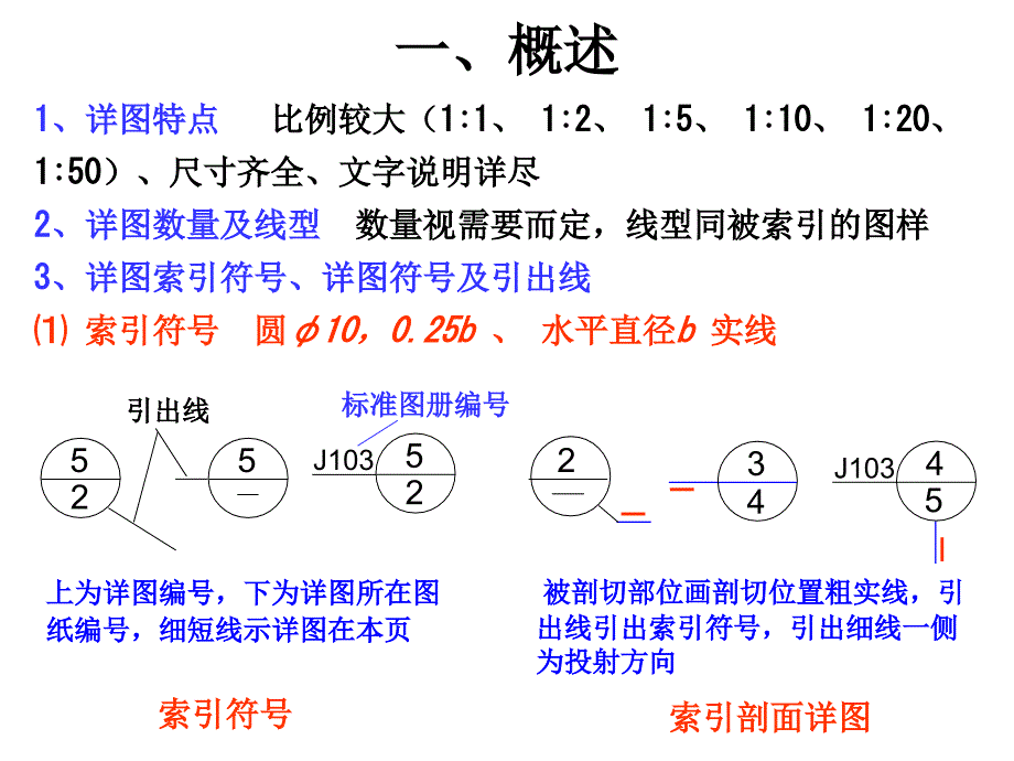 《详图索引符号》PPT课件_第2页