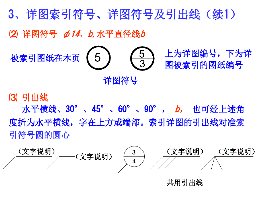 《详图索引符号》PPT课件_第3页