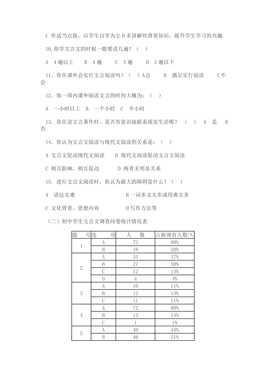 《培养初中学生文言文阅读兴趣研究》调查问卷_第2页