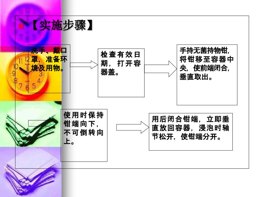 无菌技术基本操作法_第4页