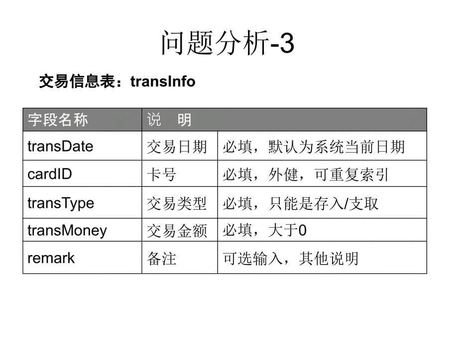 ATM取款机系统数据库设计.ppt_第5页