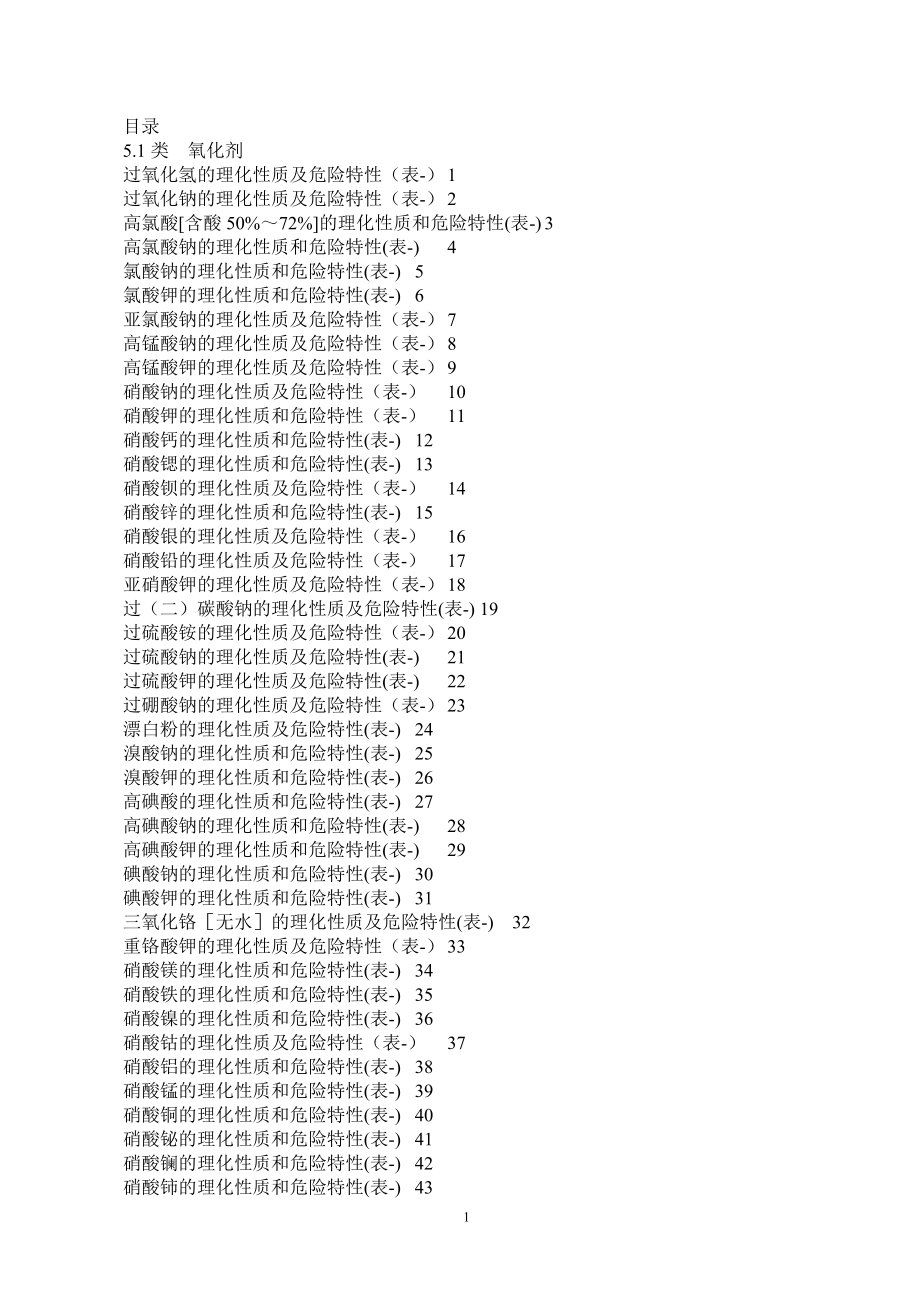 原辅材料理化性质表危险化学品特性表.doc_第1页