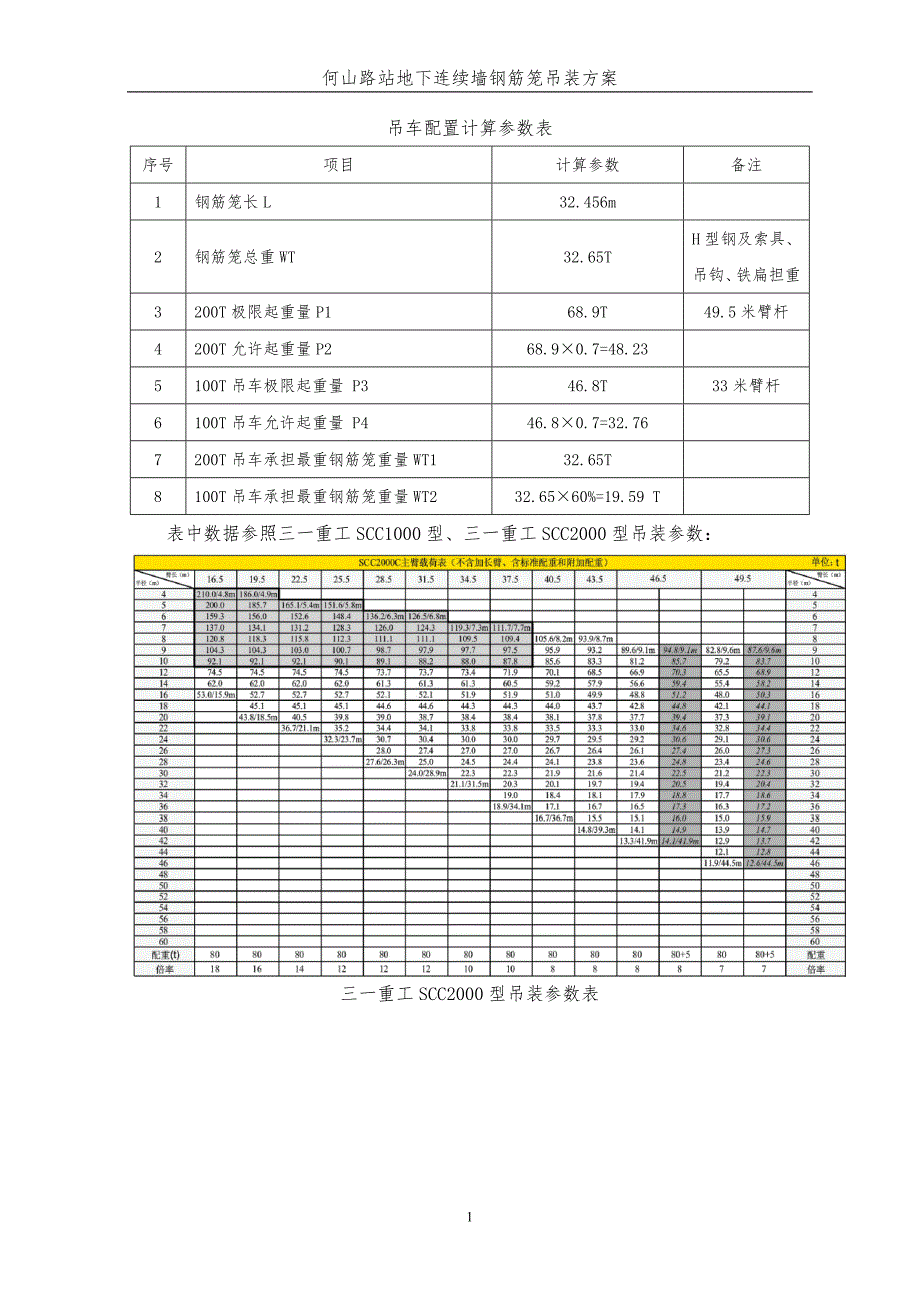 地连墙钢筋笼吊装验算书.doc_第2页