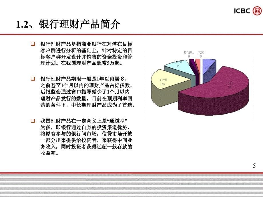 投资银行部研究中心：银行理财与信托投资_第5页