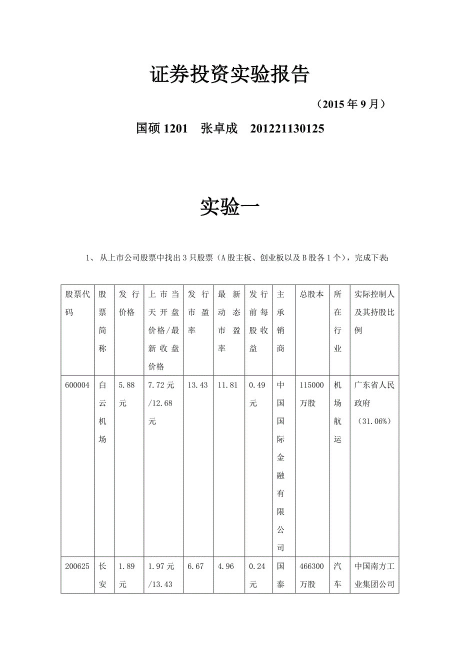 证券投资实验报告_第1页