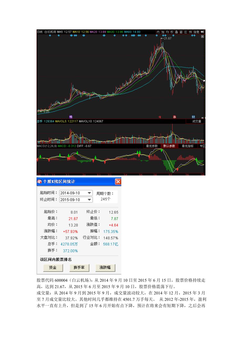 证券投资实验报告_第3页