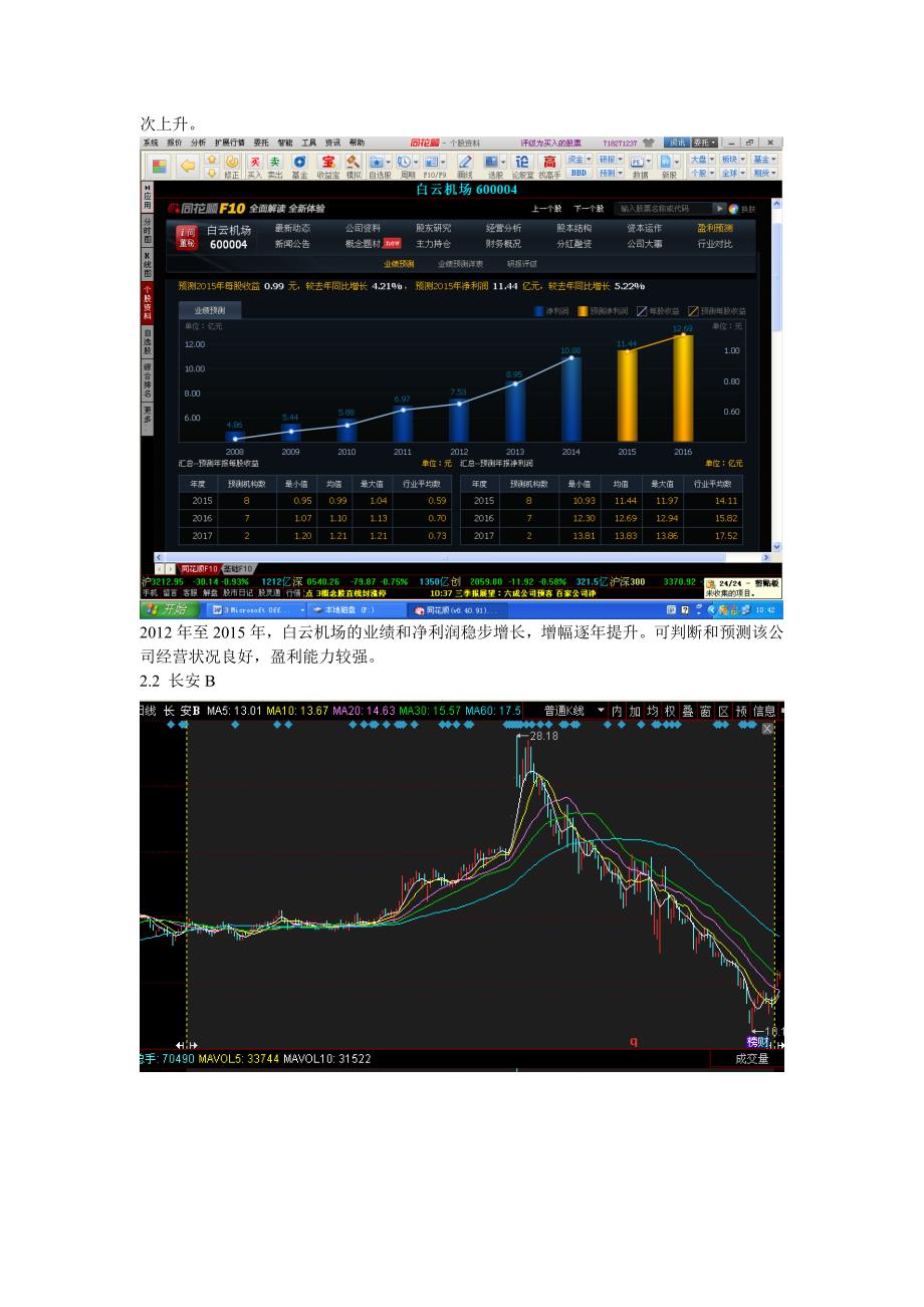 证券投资实验报告_第4页