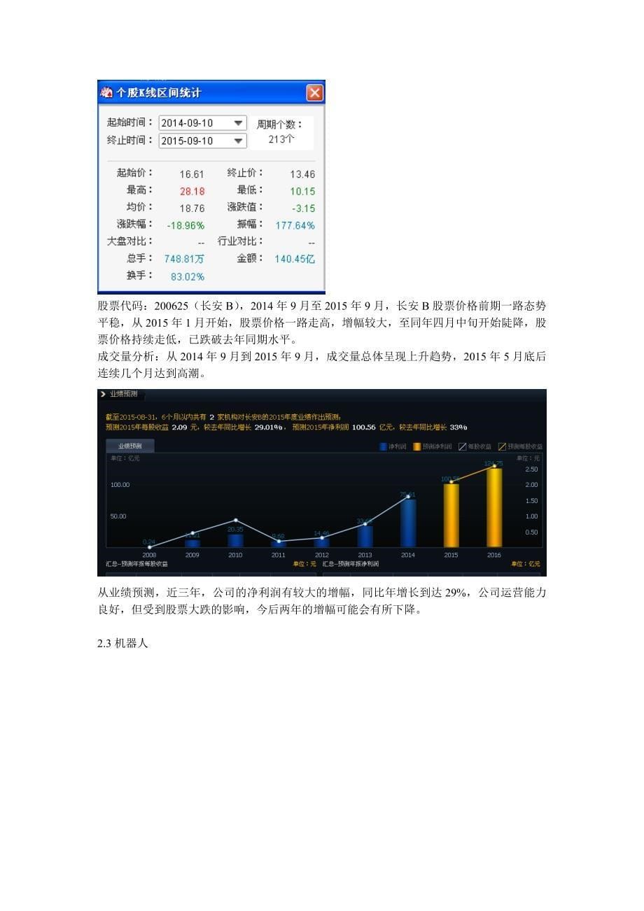 证券投资实验报告_第5页