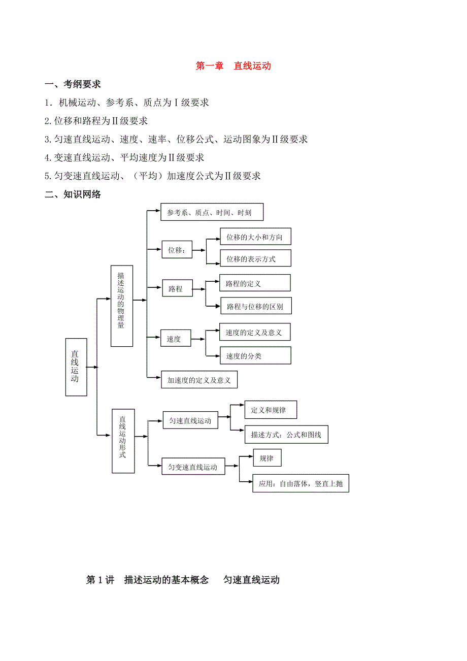 高三物理高考专题讲座匀速直线运动高中物理_第1页