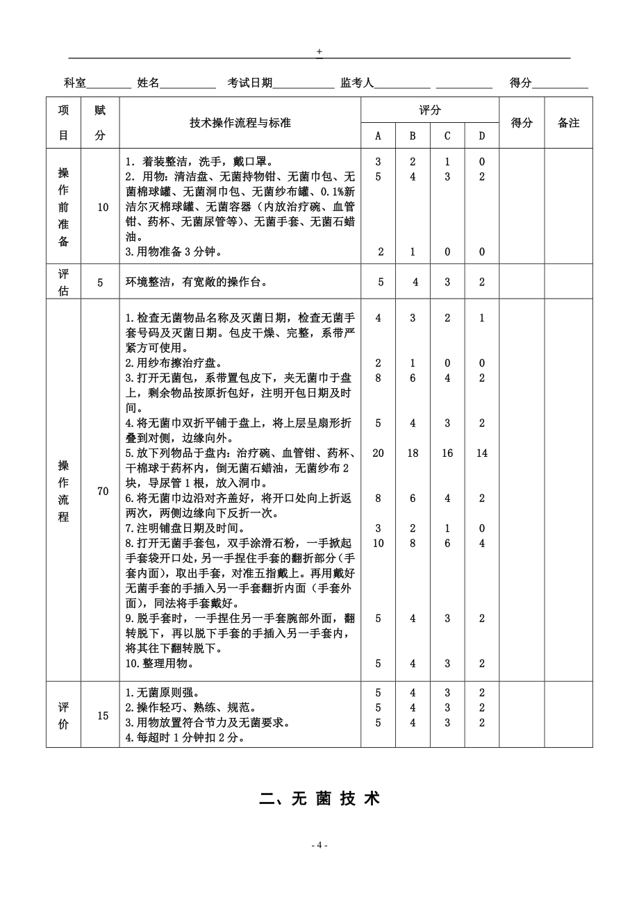 50项护理技术操作考核要点.doc_第4页