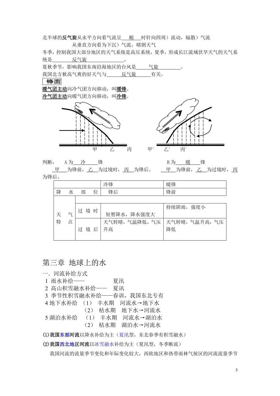 大气洋流笔记.doc_第5页