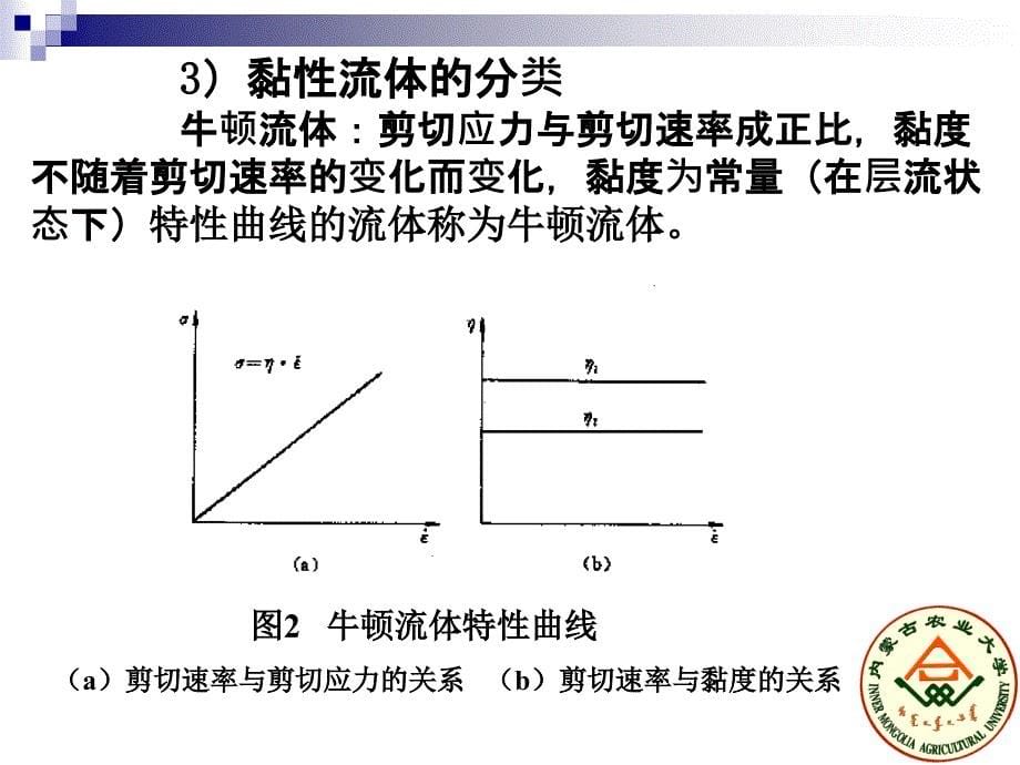 第二讲食品的流变学特性专题_第5页