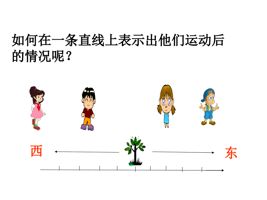 负数比较大小PPT_第3页