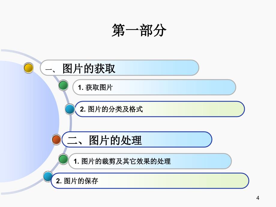 图片的获取与处理_第4页