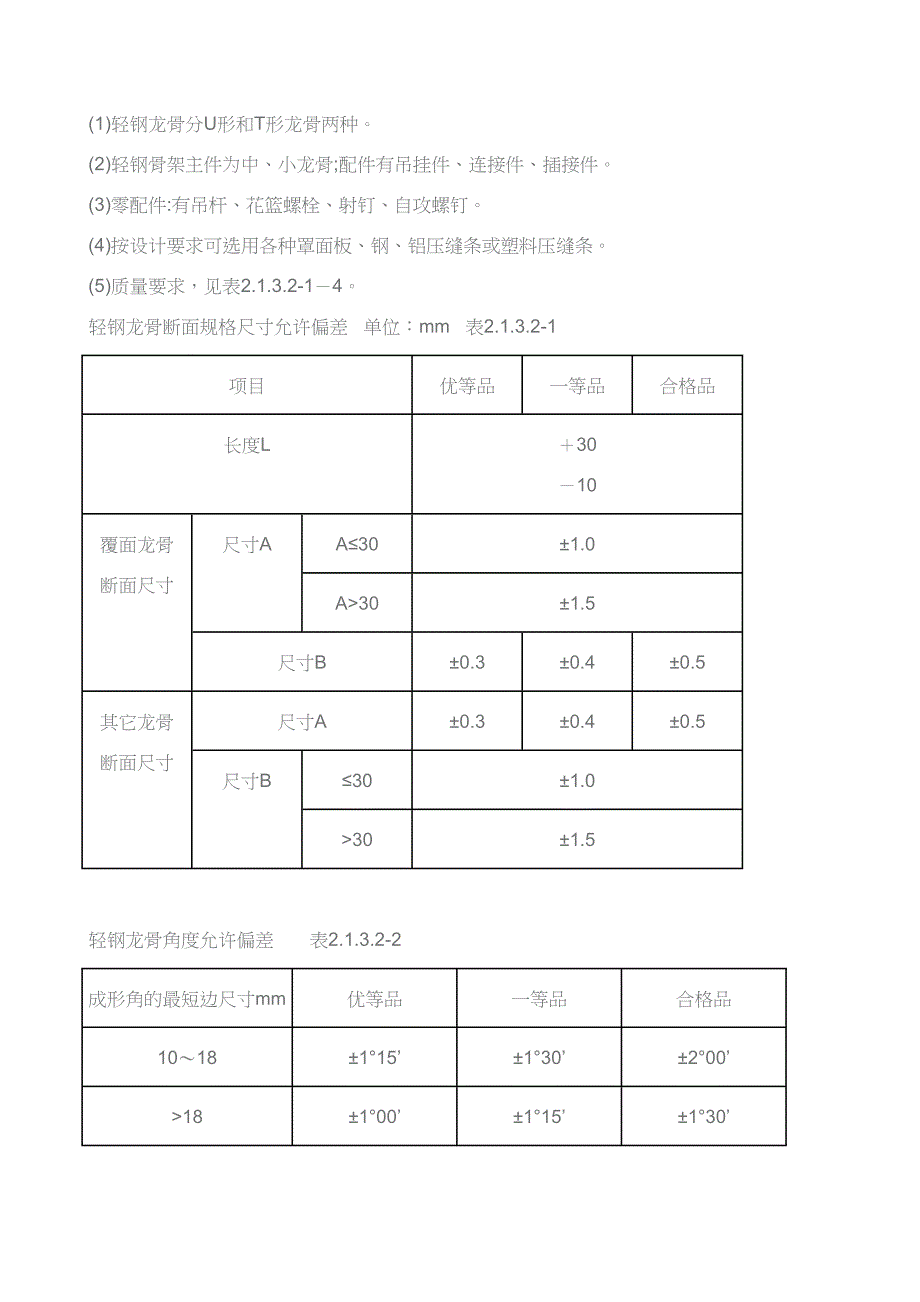 【资料】新吊顶工程施工组织设计方案范本_第3页