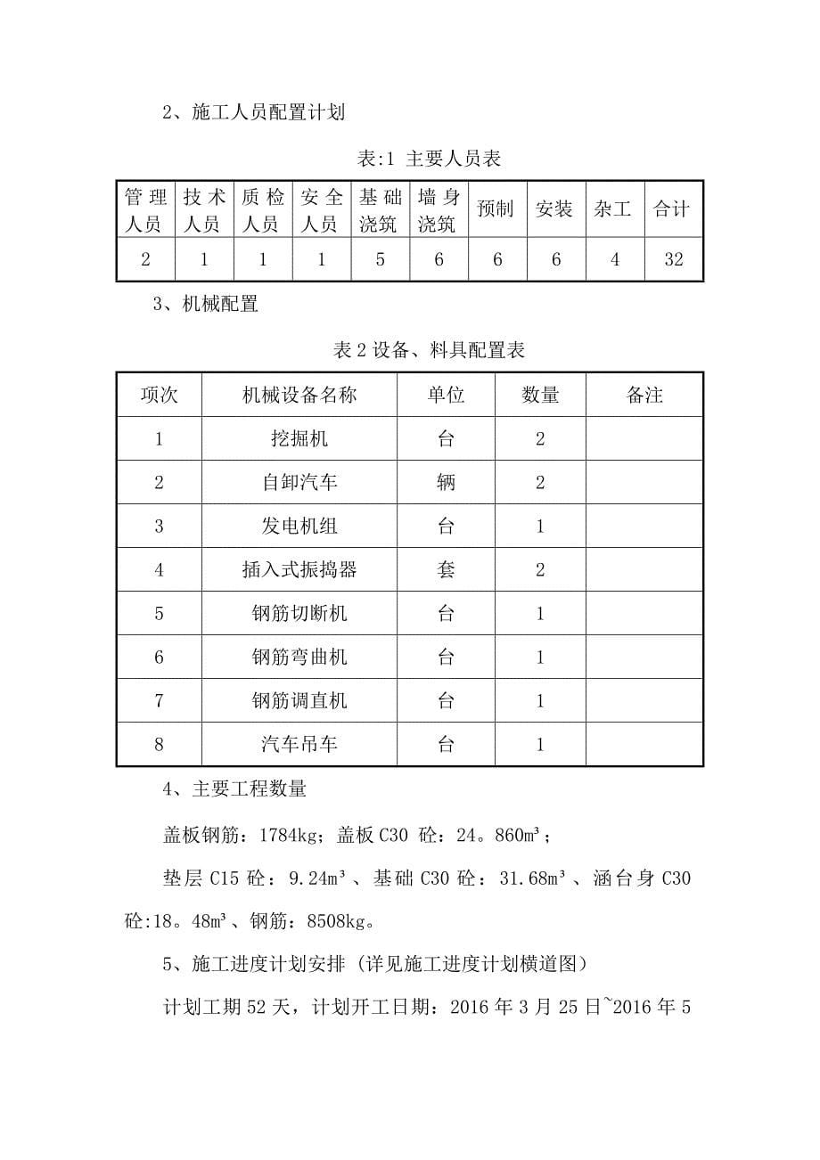 油管保护盖板涵专项施工方案_第5页