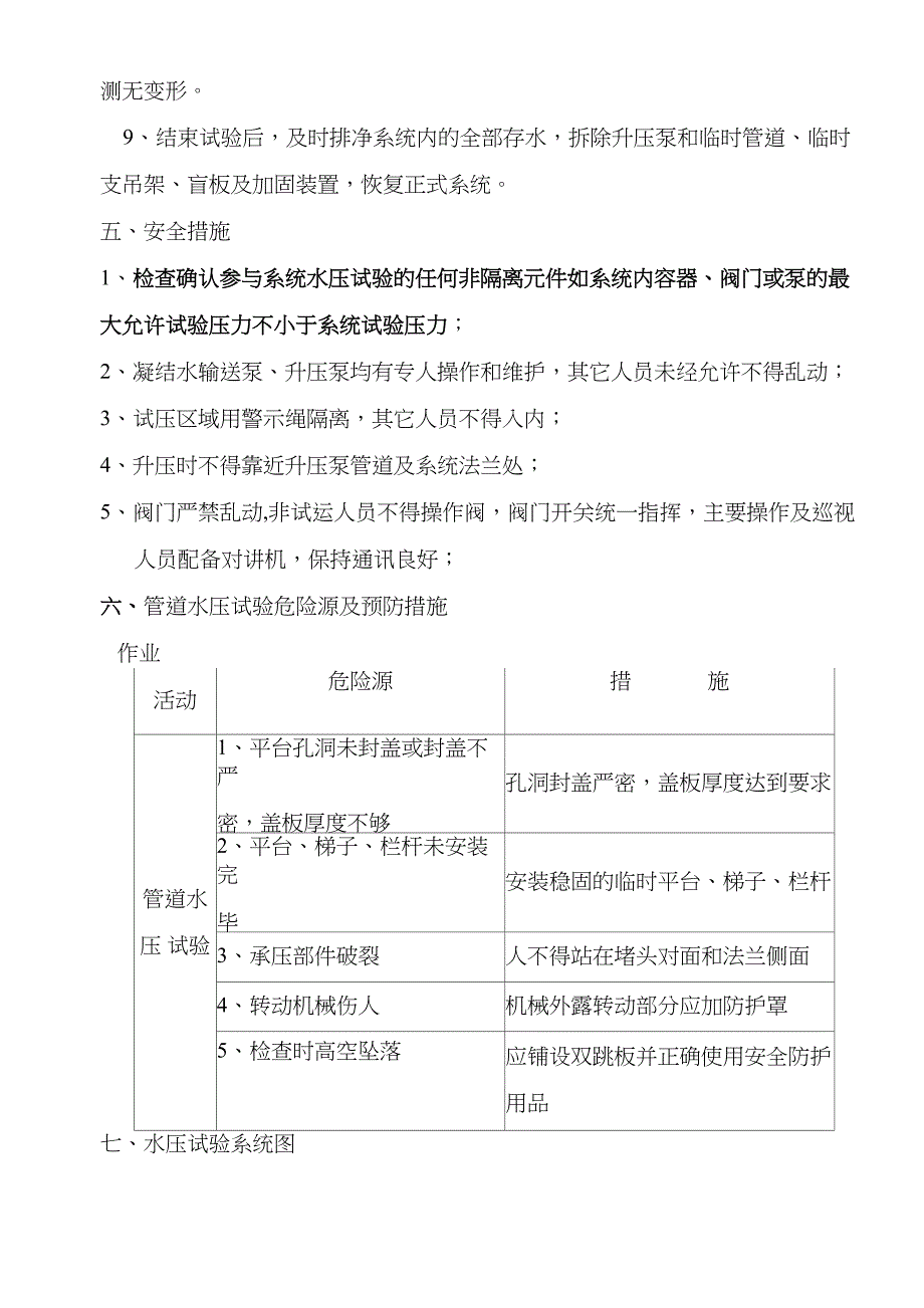 给水管道水压试验_第4页