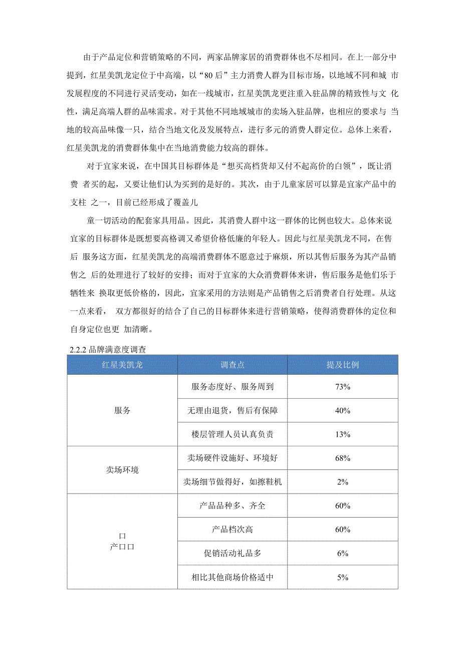 红星美凯龙与宜家的对比_第4页