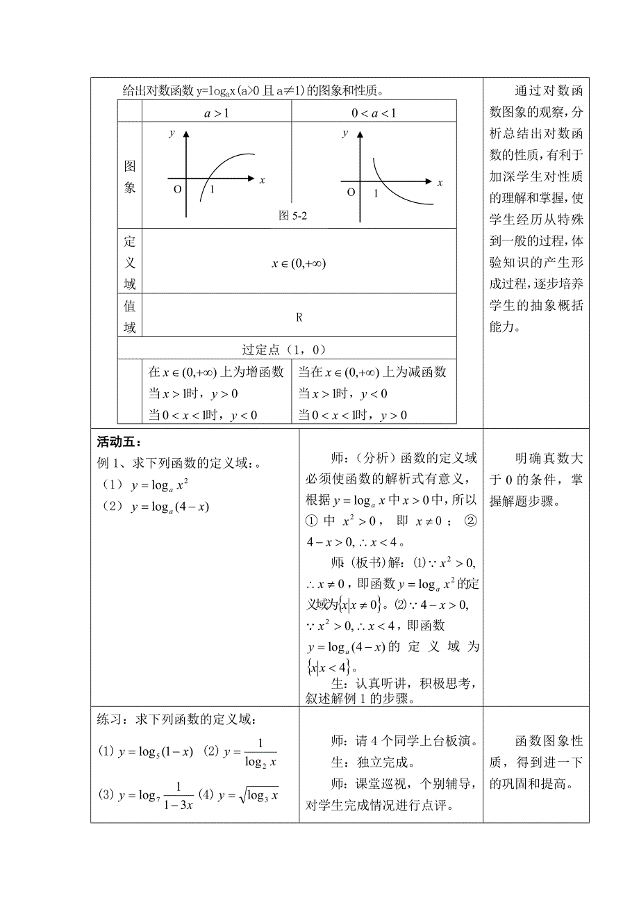 对数函数及其性质说课稿.doc_第4页