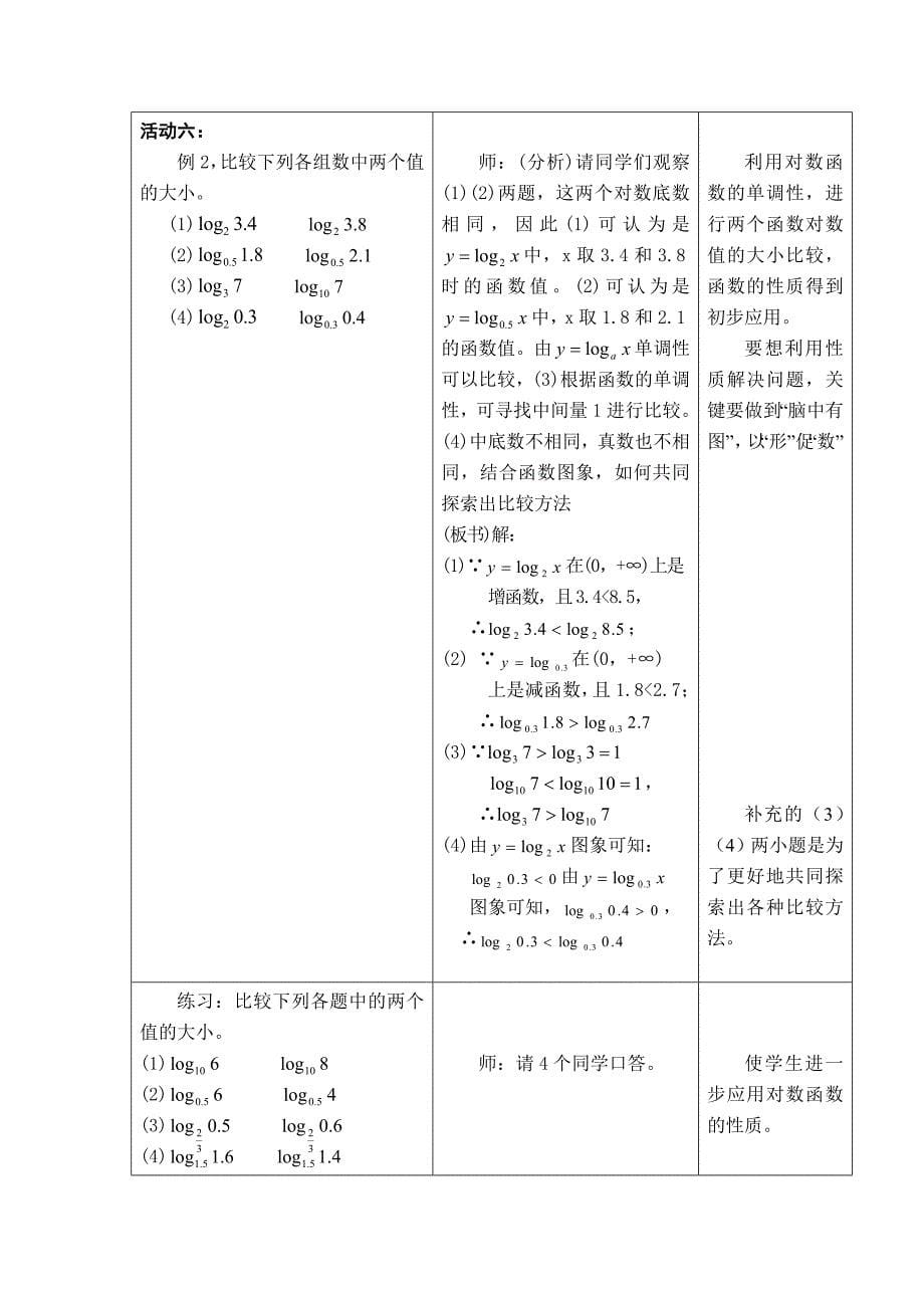 对数函数及其性质说课稿.doc_第5页