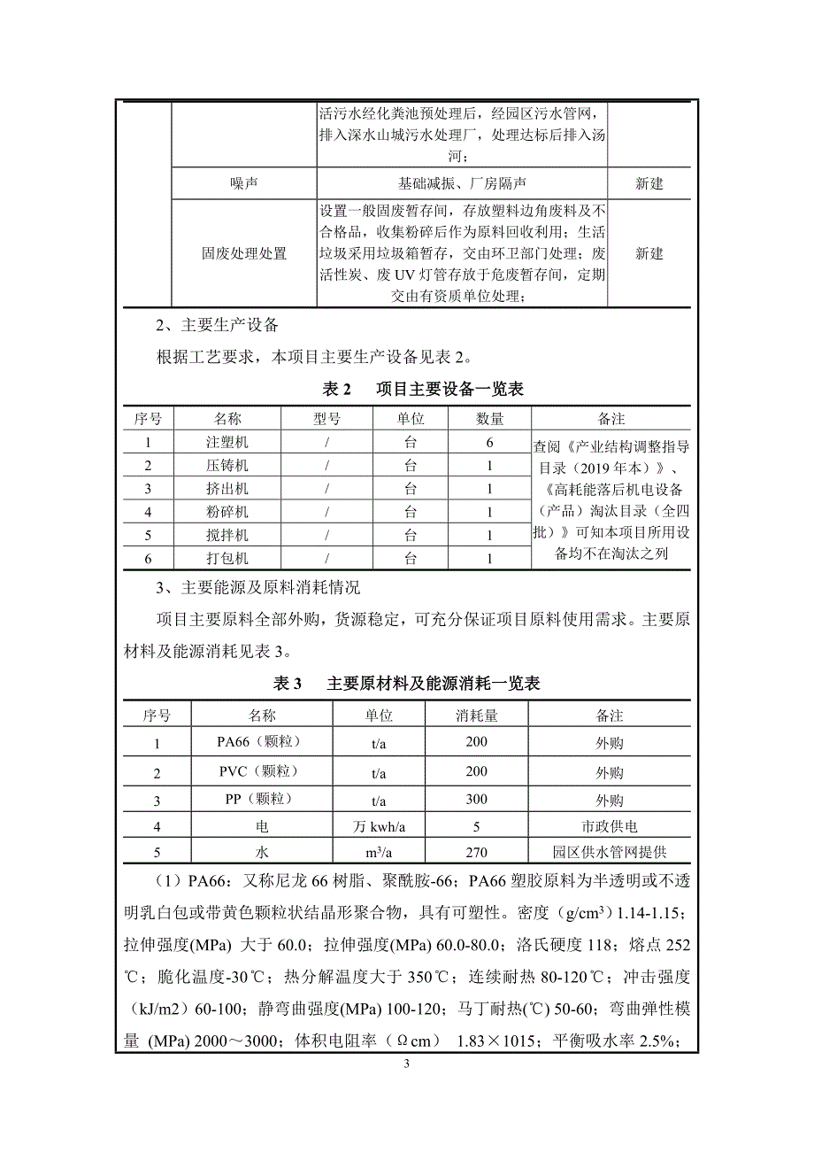 鹤壁恒晟塑料制品有限公司年产20万只柱鞋（帽）、100万只挂钩、100万套树支撑、100万套汽车连接器项目环境影响报告.doc_第3页