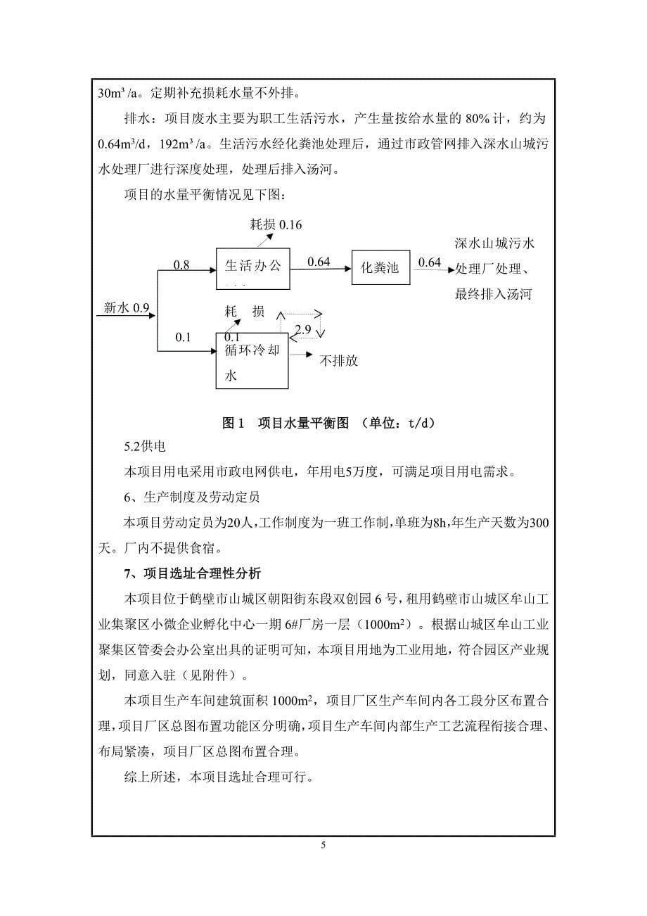 鹤壁恒晟塑料制品有限公司年产20万只柱鞋（帽）、100万只挂钩、100万套树支撑、100万套汽车连接器项目环境影响报告.doc_第5页