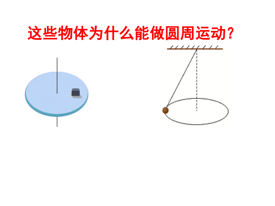 2.2向心力(课)资料_第4页