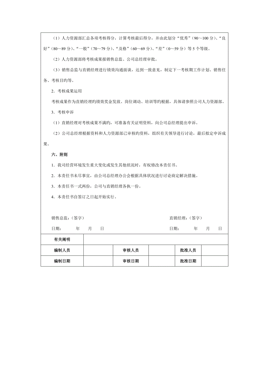 直销经理绩效考核方案设计_第4页