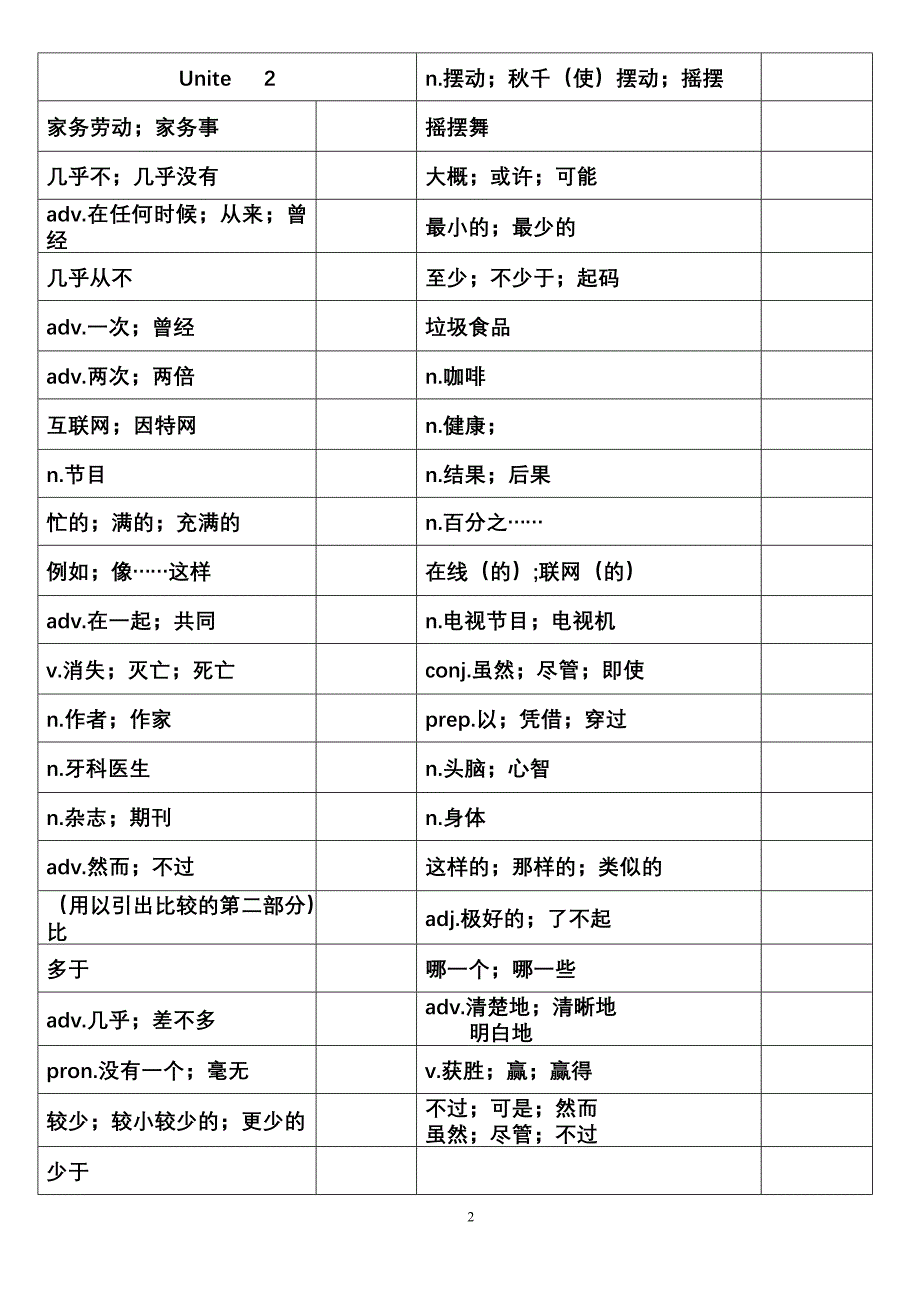 新人教版八年级上册-英语单词测试卷_第2页