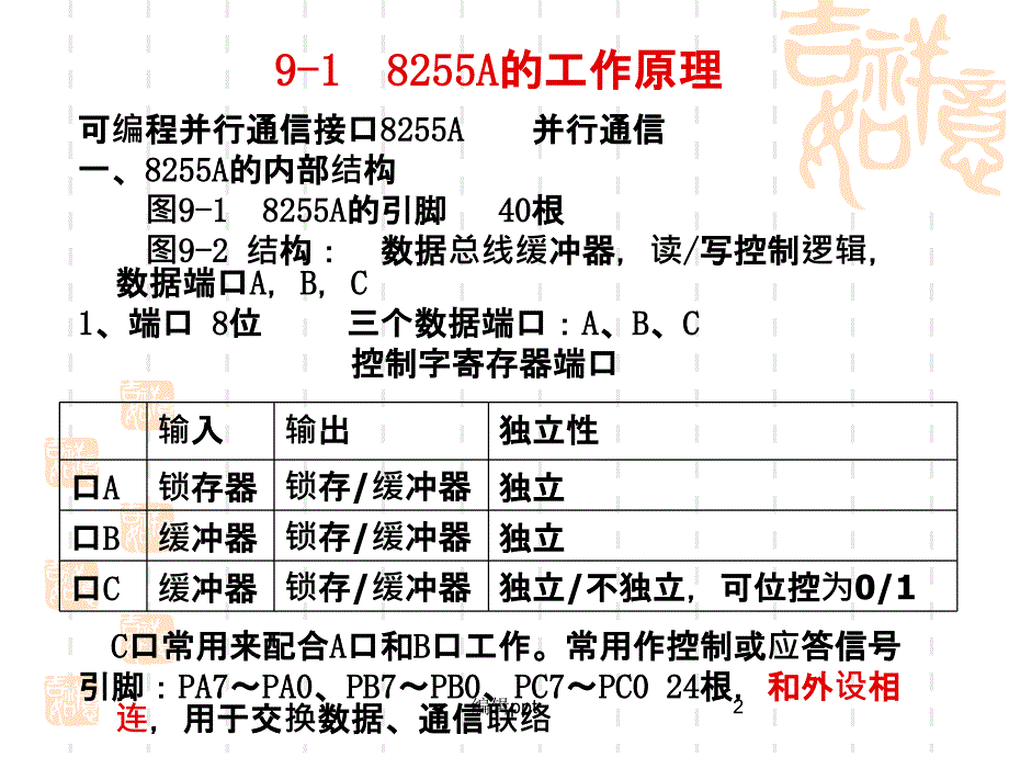 微机原理与应用教学资料第九章_第2页