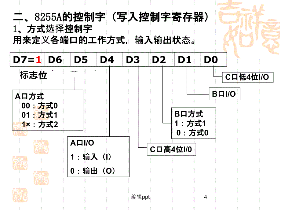 微机原理与应用教学资料第九章_第4页