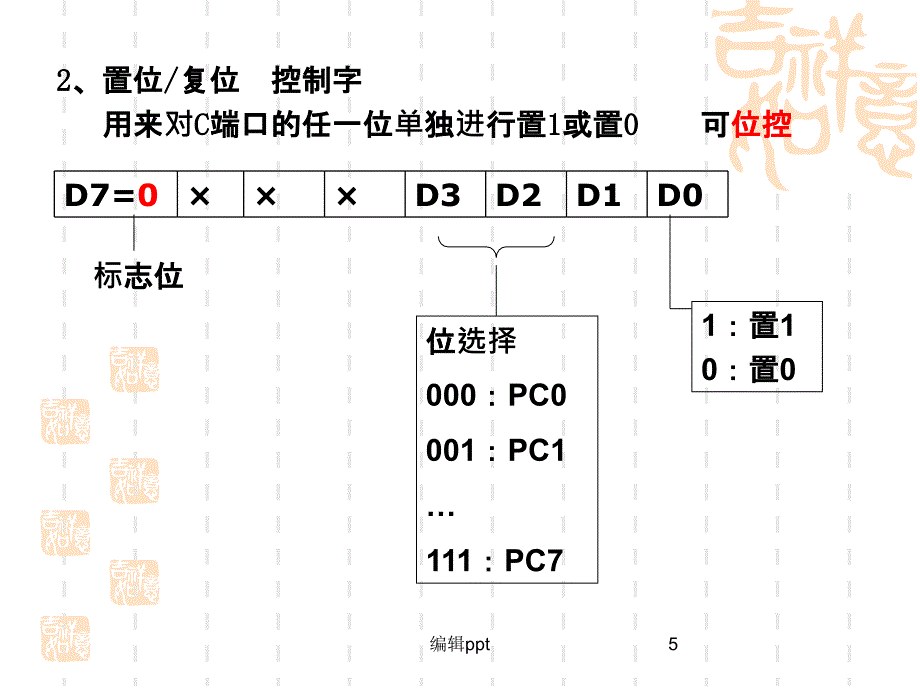 微机原理与应用教学资料第九章_第5页