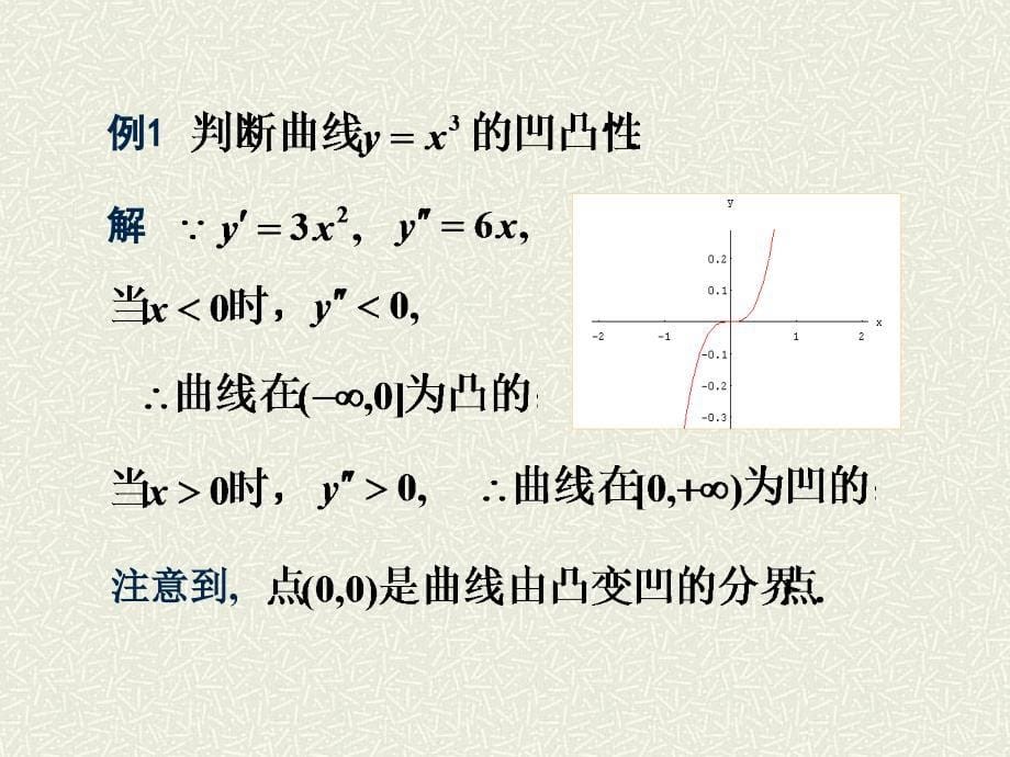 曲线凹凸与拐点_第5页