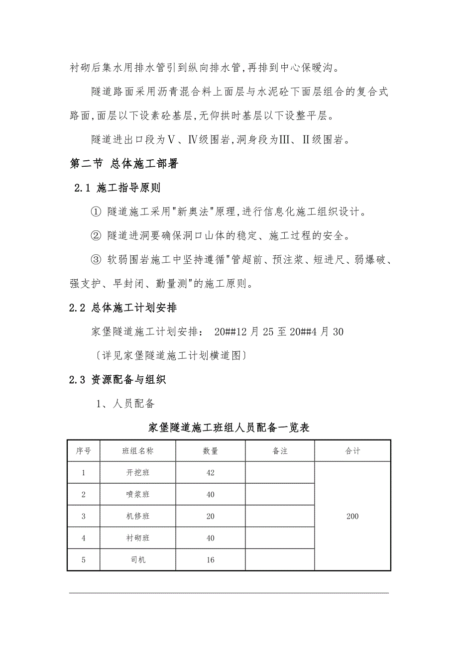 某隧道总体工程施工设计方案_第2页