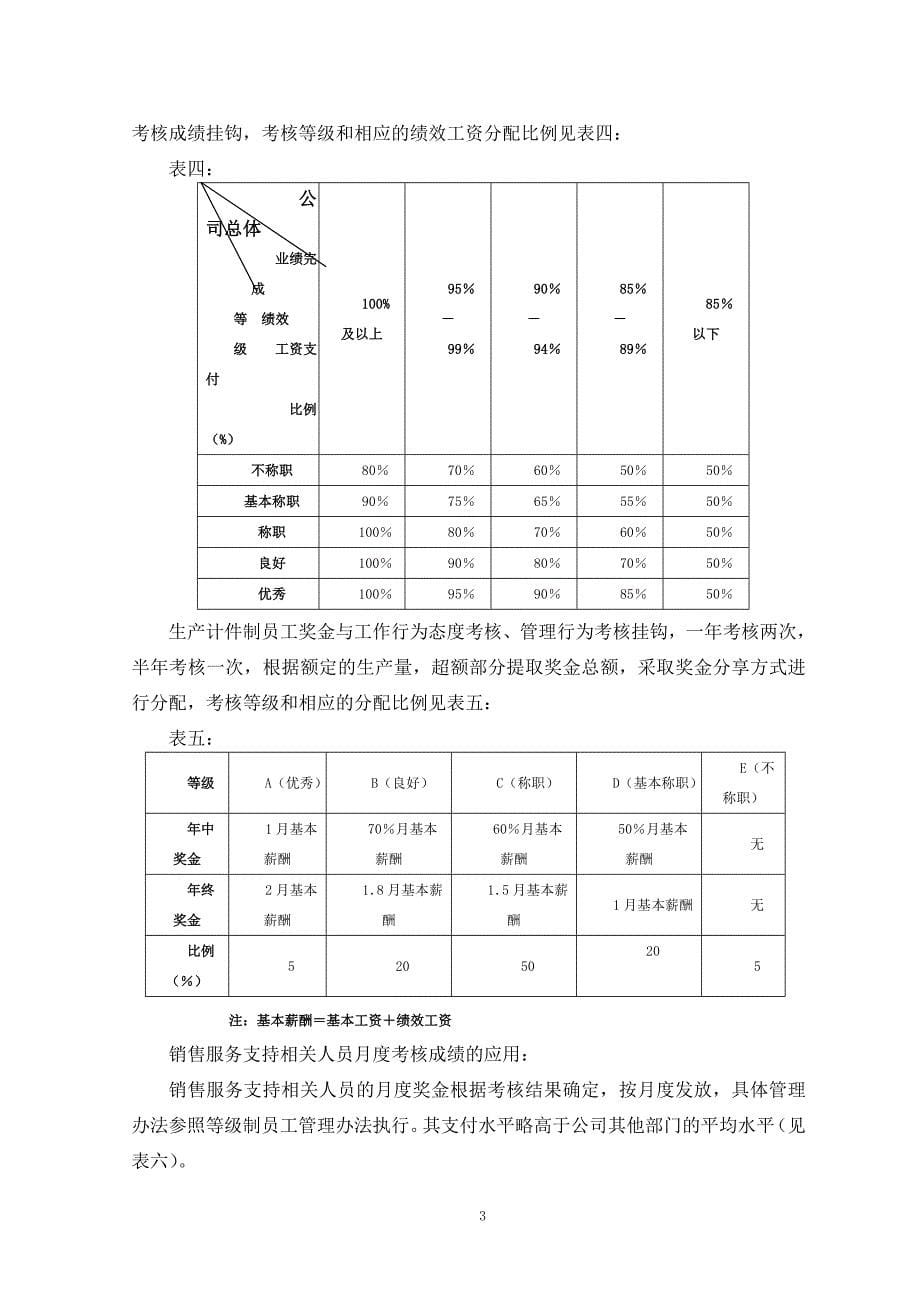 光大银行天津分行绩效管理状况调查报告3_第5页