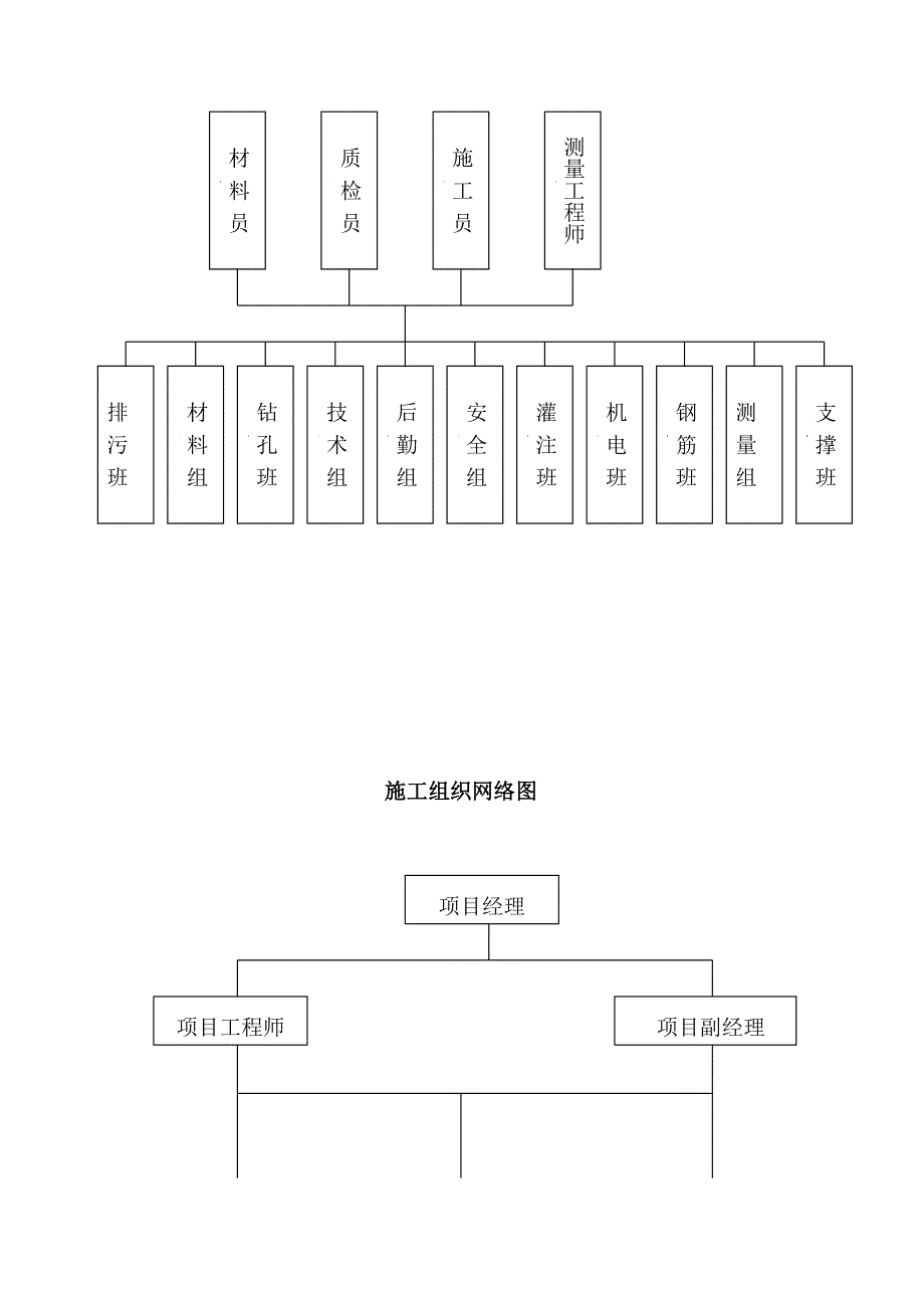 大屠杀工程人员表等（天选打工人）.docx_第4页