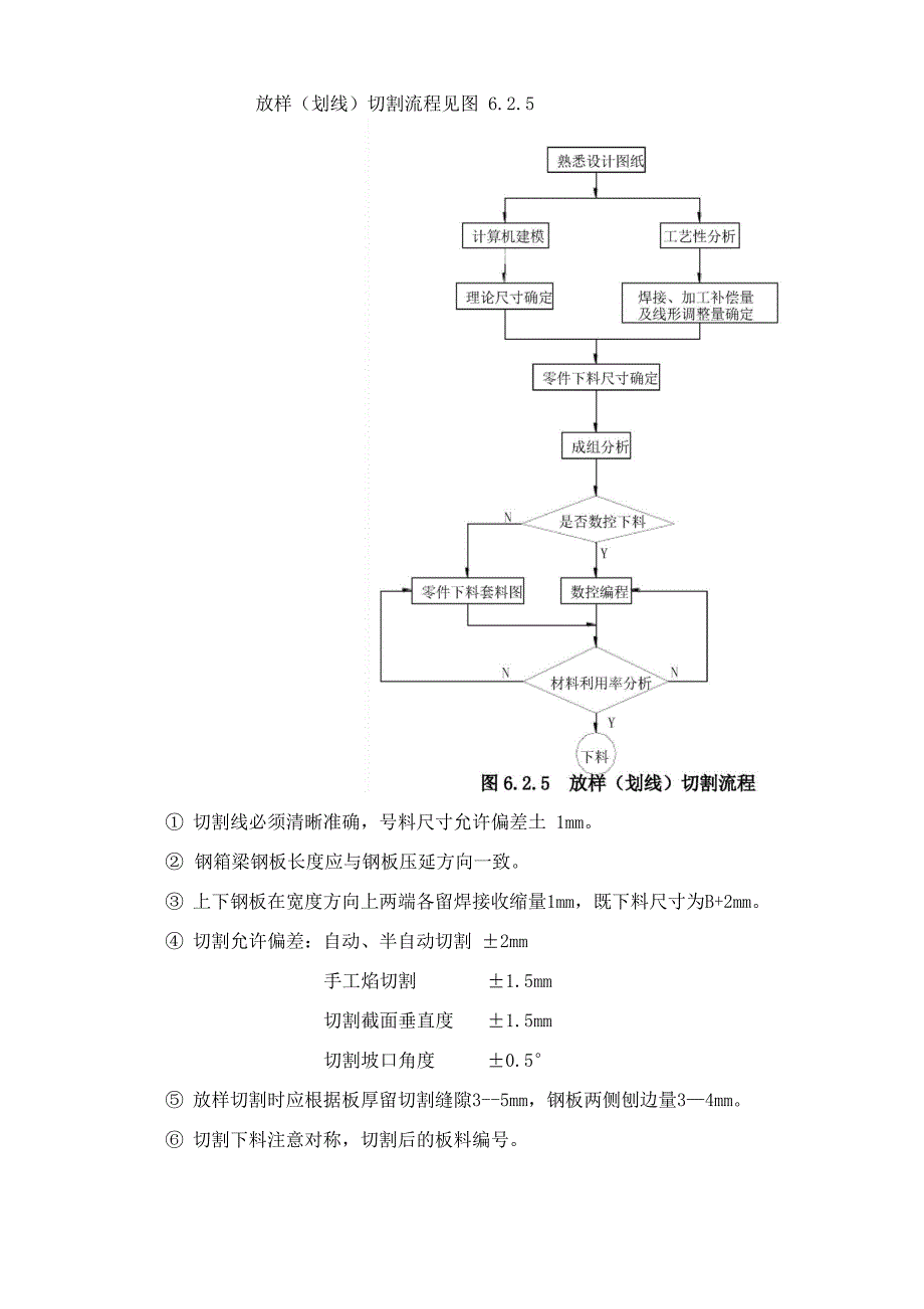 钢箱梁桥施工_第3页