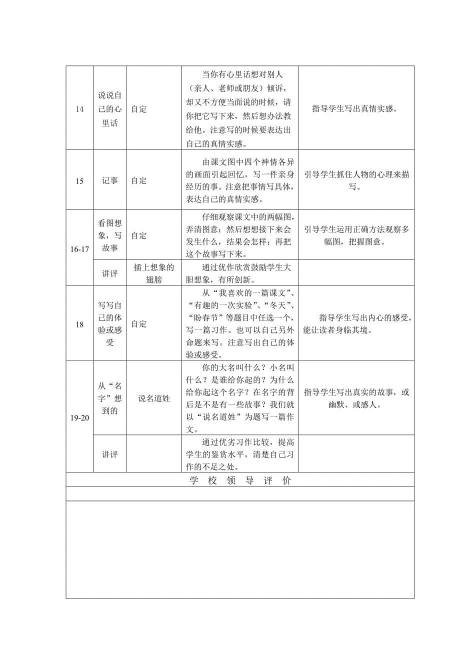 五年级(上)作文教学计划_第5页