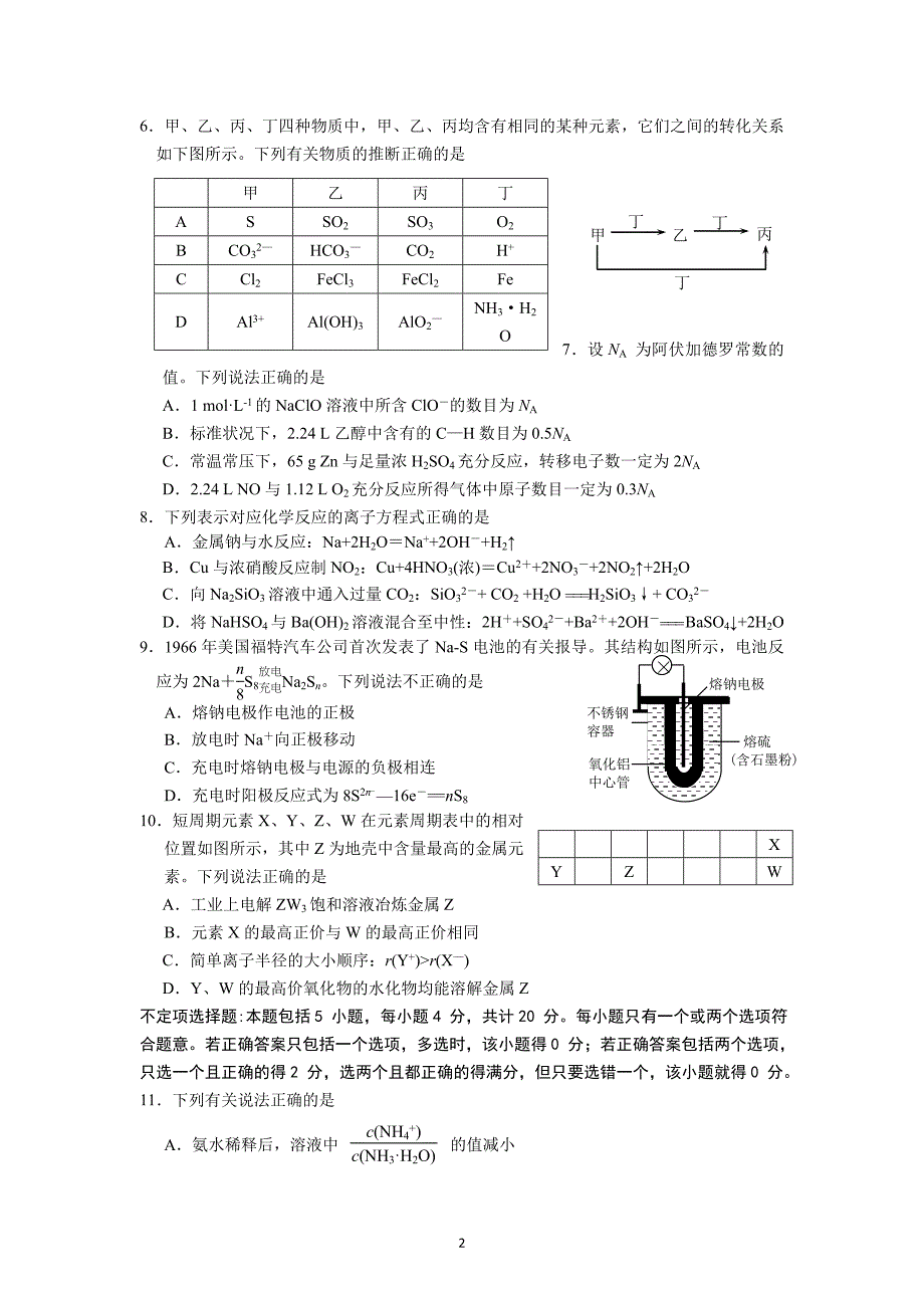 南通市2014届高三一模化学_第2页