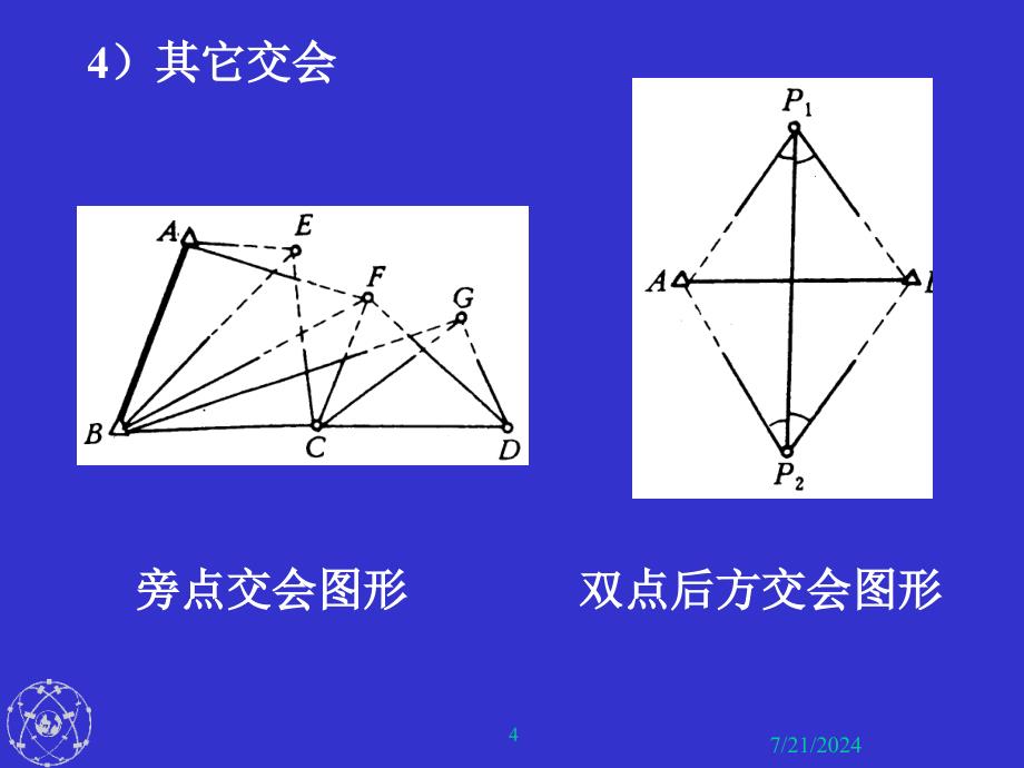 第2章 交会法和小三角测量_第4页