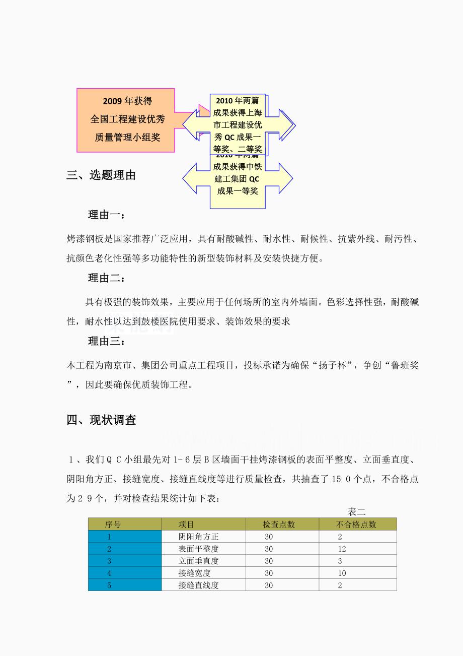 QC成果墙面干挂烤漆钢板施工质量控制_第4页