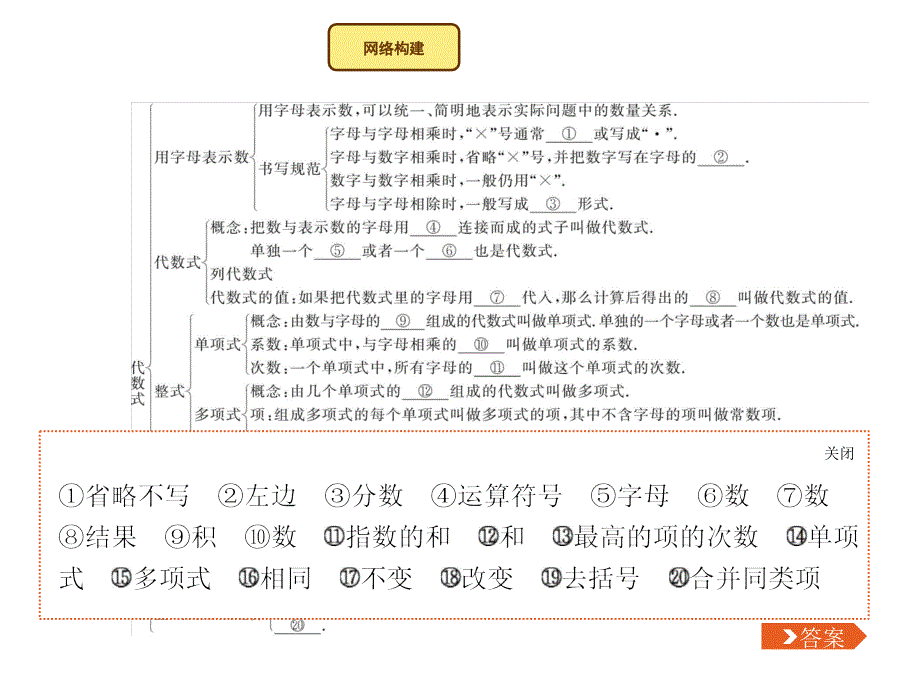 精品湘教版七年级上册数学第2章代数式全章整合复习ppt课件精品ppt课件_第2页